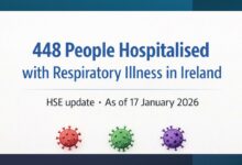 448 Hospitalised With Respiratory Illness as Flu Plateaus