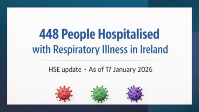 448 Hospitalised With Respiratory Illness as Flu Plateaus