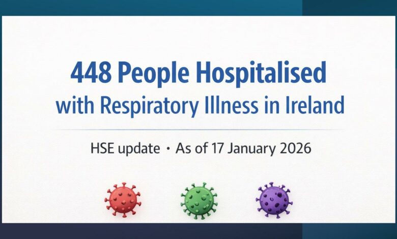 448 Hospitalised With Respiratory Illness as Flu Plateaus